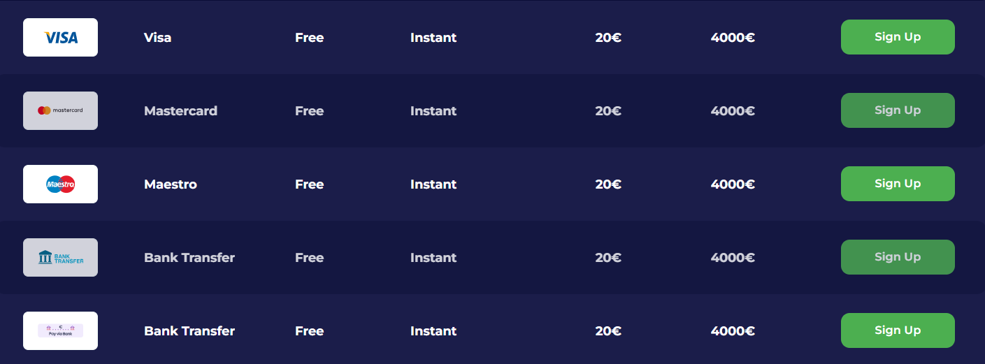 zotabet deposit methods